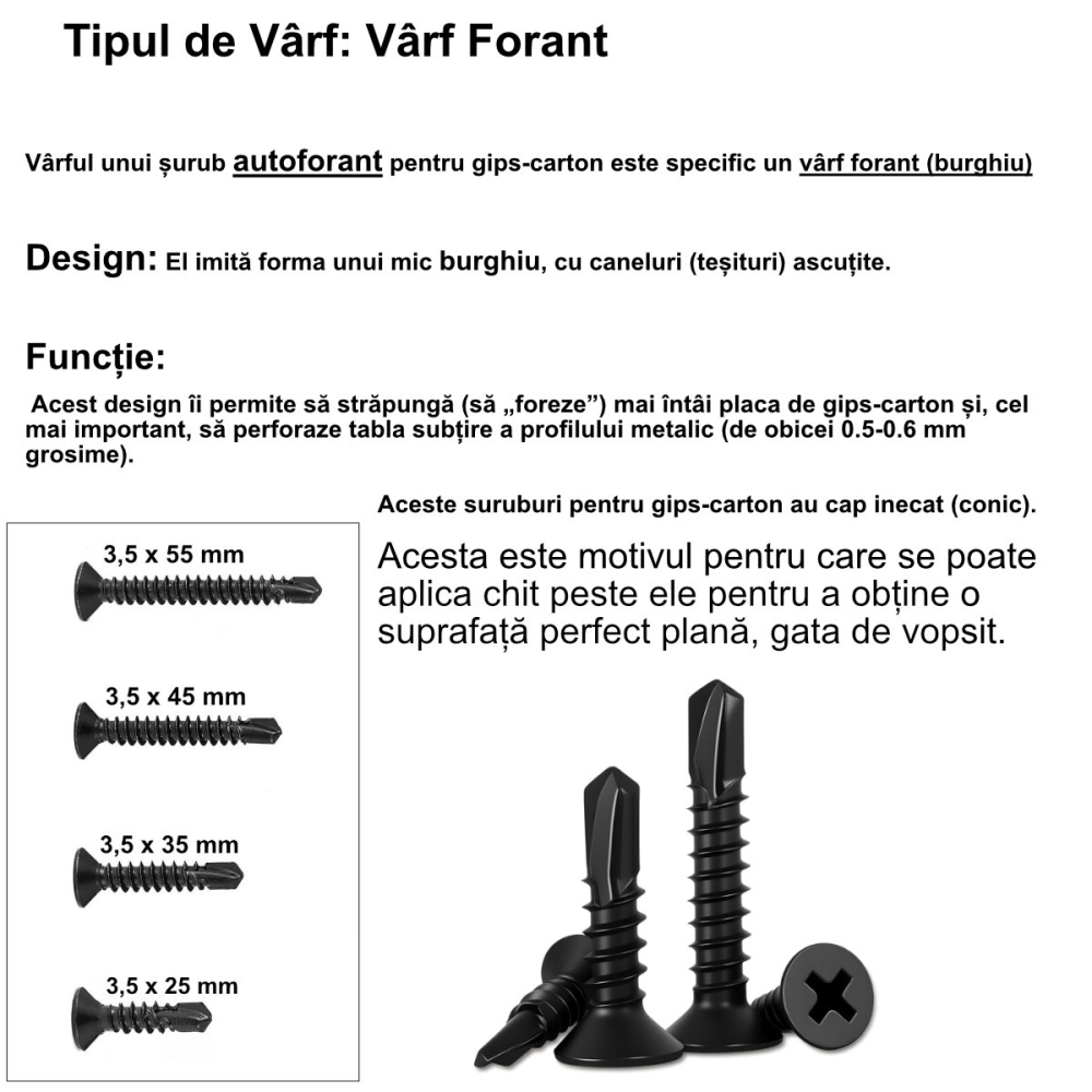 Surub autoperforant pentru rigips, 3.5x55 mm, extra-lung, varf forant, cap inecat, otel fosfatat, pentru aplicatii speciale si structuri complexe, negru [3]