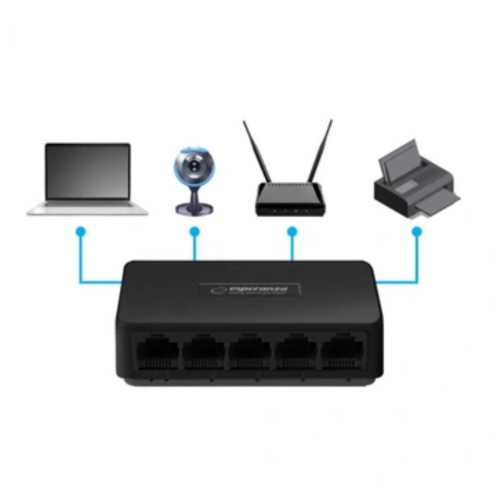 Switch Ethernet Gigabit cu 5 porturi RJ-45 10/100/1000 Mbps, 5V, cu incarcator, negru [4]