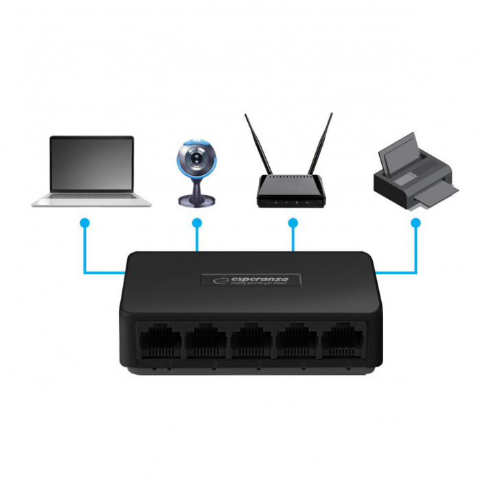 Switch Ethernet cu 5 porturi RJ-45 10/100 Mbps, 5V, cu incarcator, negru [4]