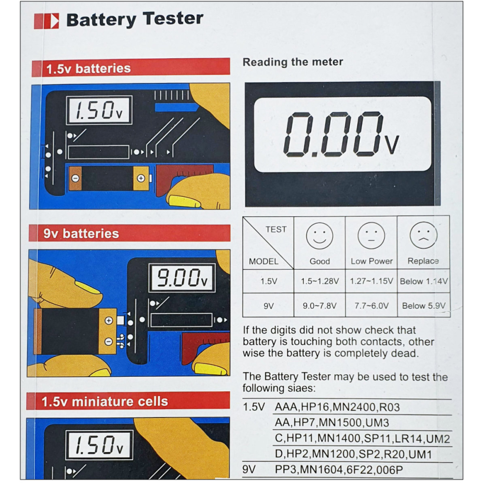 Tester electronic pentru baterii si acumulatori AA, AAA, C, D, 9V si butoni, Afisaj digital LCD, compatibil cu baterii alcaline, reincarcabile Ni-MH/Ni-Cd si baterii buton 1.5V,  portabil [5]