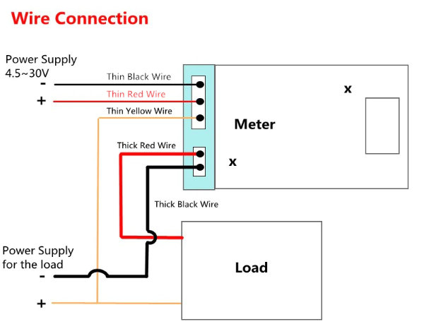 Voltmetru si ampermetru, capacitate masura DC 0 - 100V si 0 - 10A, afisaj digital, cu fire de conectare [8]