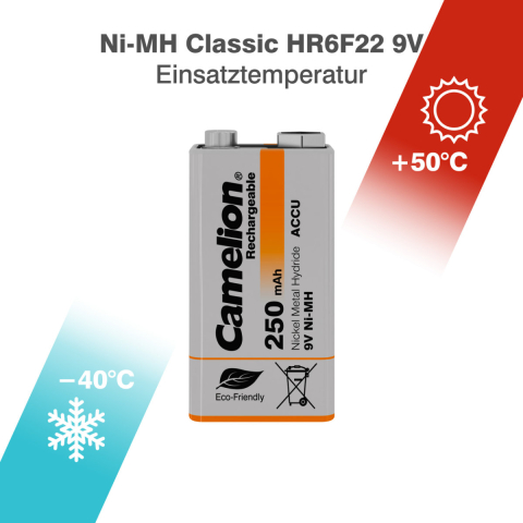 Acumulator Reincarcabil 9V Camelion Ni-MH 250mAh Preincarcat, pentru Microfoane, Detectoare, Multimetre, 1000 Cicluri [1]