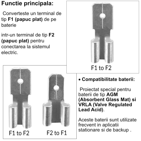 Adaptor conector baterie F1 (Faston 187) la F2 (Faston 250) - Solutie de conversie pentru terminale placi acumulatori AGM/VRLA, compatibil UPS, sisteme alarma, iluminat de urgenta [1]
