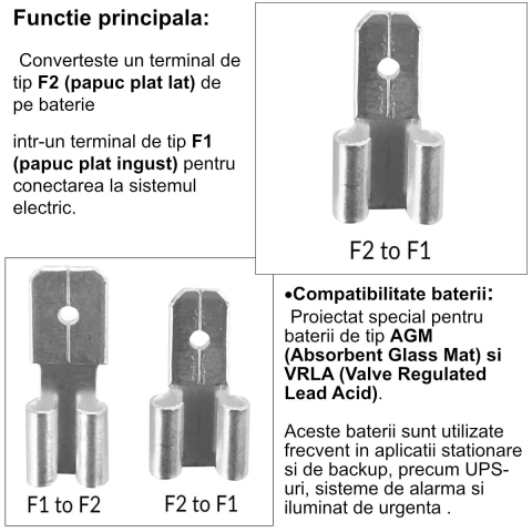 Adaptor conector baterie F2 (Faston 250) la F1 (Faston 187) - Solutie de conversie pentru terminale placi acumulatori AGM/VRLA, compatibil UPS, sisteme alarma, iluminat de urgenta [1]