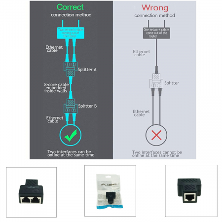 Adaptor splitter, RJ45 mama la 2 x RJ45 mama, cuplaj LAN, Lanberg 42380, negru [4]