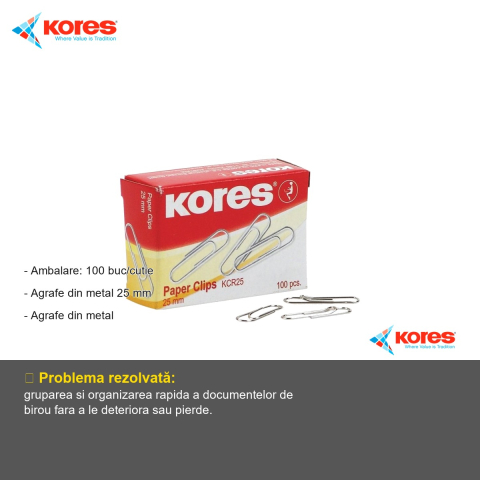 Agrafe metalice 25 mm Kores, prindere sigura a documentelor, cutie 100 bucati [1]