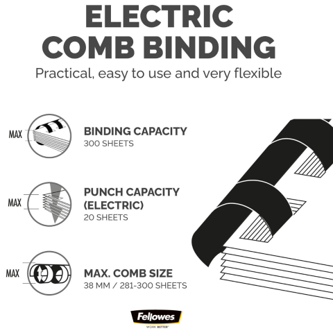 Aparat indosariat electric, Fellowes Pulsar-E 300, cu inele din plastic, diametru maxim spirala 38 mm, capacitate indosariere 300 foi, perforare 20 coli, pentru birou si arhivare [1]