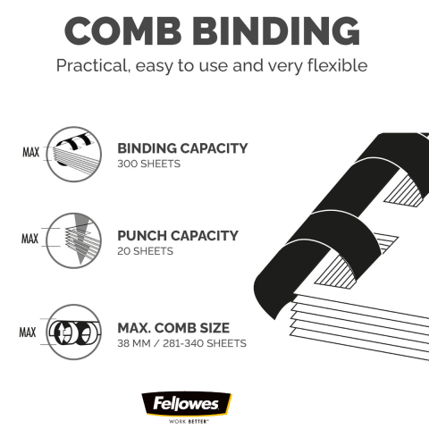 Aparat indosariat manual, Fellowes Pulsar 300 A4, cu inele din plastic, diametru maxim spirala 38 mm, capacitate indosariere 300 foi, perforare 20 coli, pentru birou si arhivare [2]