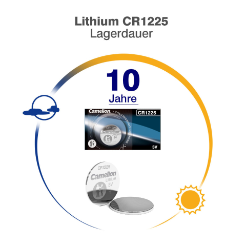 Baterie Litiu CR1225 3V 50mAh Camelion pentru Chei Auto, Calculatoare, Aparate Medicale [5]