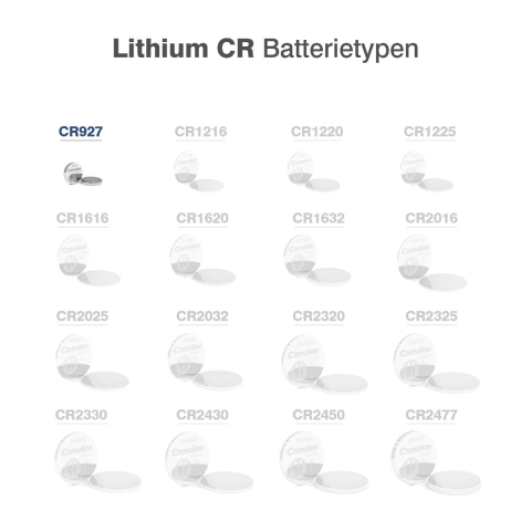 Baterie Litiu CR927 / BR927 3V 30mAh, Dimensiuni 9.5x2.7 mm, Ultra-Compacta, Pentru Aparate Auditive, Ceasuri, Dispozitive Medicale Mici, Blister 1 Bucata, Camelion [2]
