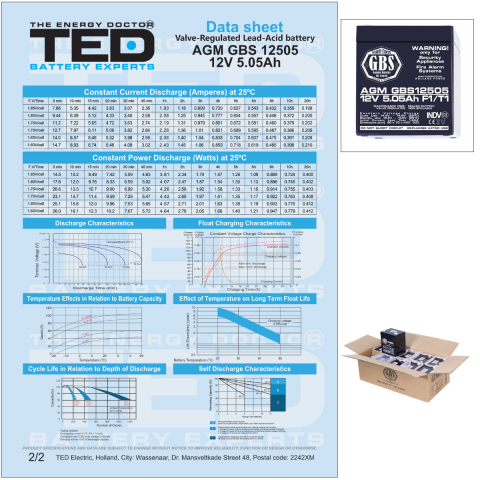 Baterie Reincarcabila F1/T1 12V Stationara VRLA 5.05Ah AGM, Dimensiuni 90x70x107 mm, TED Electric GBS12505, pentru sisteme de securitate, de alarma, control acces, sisteme CCTV [5]