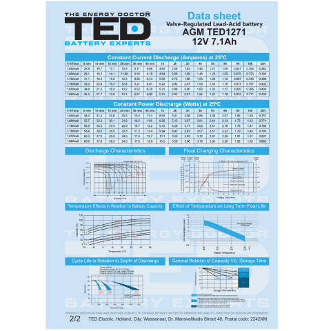 Baterie Reincarcabila F1/T1 12V Stationara VRLA 7.1Ah AGM, Dimensiuni 151x65x95 mm, TED Electric TED1271, pentru sisteme UPS si backup, securitate, echipamente medicale, iluminare, stocare energie [6]