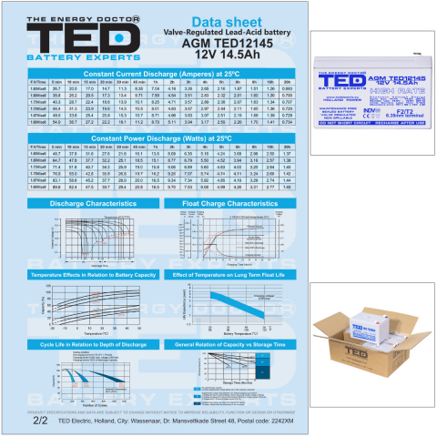 Baterie Reincarcabila F2 12V Stationara VRLA High Rate 14.5Ah AGM, Dimensiuni 151x98x95 mm, TED Electric TED12145, pentru UPS, echipamente medicale, industriale si iluminat portabil [6]