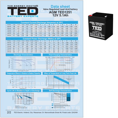 Baterie Reincarcabila F2/T2 12V Stationara VRLA 5.1Ah AGM, Dimensiuni 90x70x98 mm, TED Electric TED1251, pentru sisteme UPS, echipamente medicale, sisteme securitate,, iluminat, echipamente mobile [3]