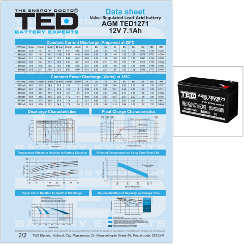 Baterie Reincarcabila F2/T2 12V Stationara VRLA 7.1Ah AGM, Dimensiuni 151x65x95 mm, TED Electric TED1271F2, pentru Sisteme UPS, Backup, Securitate, Echipamente Medicale, Iluminare, Stocare Energie [3]