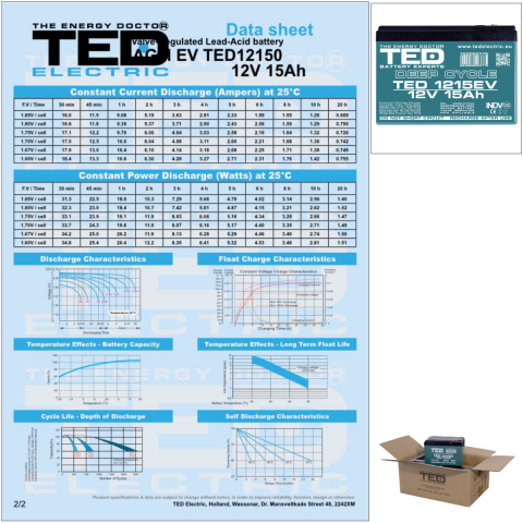 Baterie Reincarcabila M5 12V GEL VRLA 15Ah, Dimensiuni 151x98x95 mm, TED Electric TEDEV12150, pentru Vehicule Electrice, UPS, Echipamente Medicale [6]