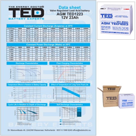 Baterie Reincarcabila M5 12V Stationara VRLA 23Ah AGM High Rate, Dimensiuni 181x76x167 mm, TED Electric TED1223, pentru sisteme UPS, backup, echipamente medicale, industriale, echipamente portabile [5]
