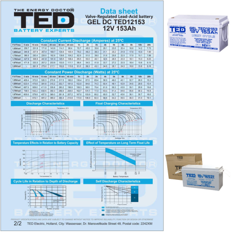 Baterie Reincarcabila M8 12V Stationara VRLA 153Ah GEL, Dimensiuni 483x170x240 mm, TED Electric TED12153, pentru sisteme UPS si backup, echipamente industriale, medicale, telecomunicatii, stocare ener [5]