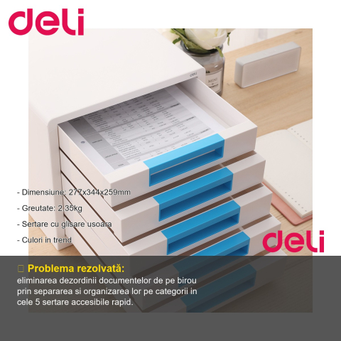 Cabinet cu 5 sertare Deli, finisaj lucios alb-bleu, organizare documente pentru birou [1]