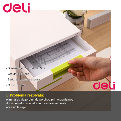 Cabinet cu 5 sertare Deli, finisaj lucios alb-vernil, organizare documente pentru birou [1]
