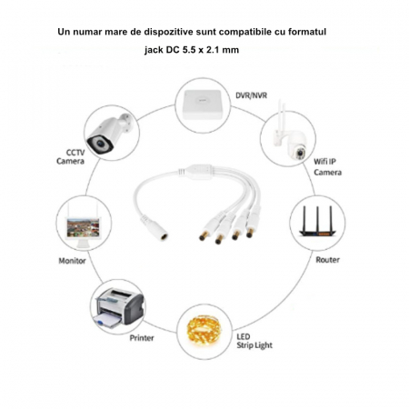 Cablu alimentare splitter 1 la 4, 5.5x2.1 mm, PR-2647-W, 30cm, CC/DC, pentru strip LED, camere, alb [4]