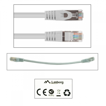 Cablu retea-patchcord CAT6 FTP, Lanberg 43612, 2 X RJ45, lungime 25cm, AWG26, 10Gb/s-250MHz, de legatura retea, ethernet, gri [2]
