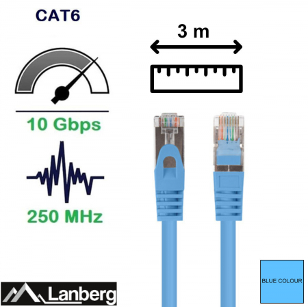 Cablu retea-patchcord CAT6 FTP, Lanberg 43635, 2 X RJ45, lungime 3m, AWG26, 10Gb/s-250MHz, de legatura retea, ethernet, albastru [4]