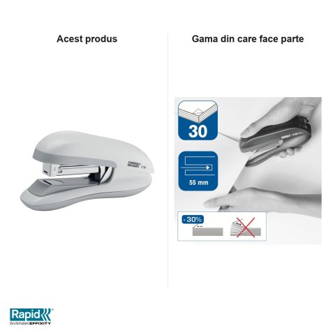 Capsator Rapid F30 cu capsare plata, 30 coli, pentru capse 24/6 si 26/6, alb [3]