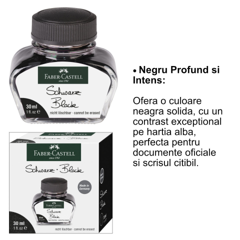 Cerneala pentru Stilou, 30 ml , Negru Intens, pentru Documente Oficiale si Scris Zilnic, in Sticla Rezistenta [4]