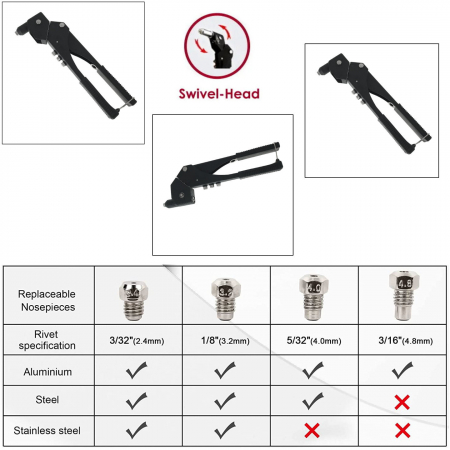 Cleste capsator pop nituri cu cap rotativ 360⁰, Jinma JINMA-10025, negru [4]