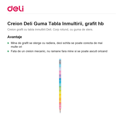 Creion Deli Guma Tabla Inmultirii, grafit hb [1]