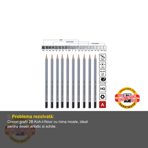 Creion desen grafit 2B Koh-I-Noor, forma hexagonala, mina moale pentru desen artistic [3]