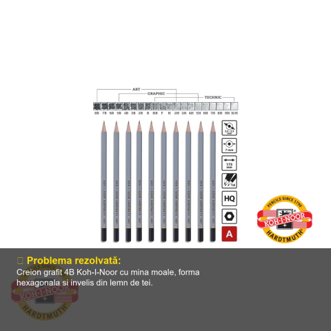 Creion desen grafit 4B Koh-I-Noor, mina moale hexagonal, pentru schita si desen artistic [3]