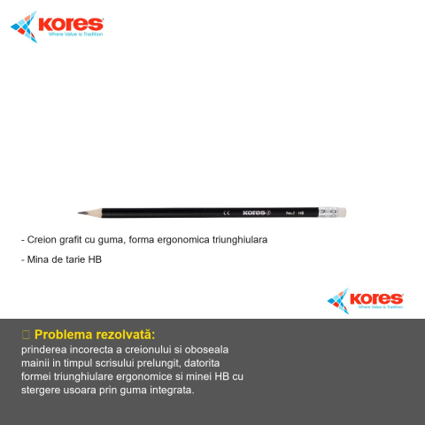 Creion grafit Kores HB cu guma, forma ergonomica triunghiulara, pentru scris si desen [1]