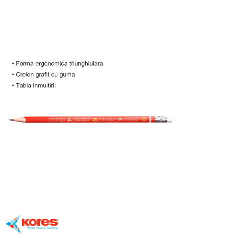 Creion grafit Kores HB cu guma, forma triunghiulara ergonomica, tabla inmultirii, pentru scolari [2]