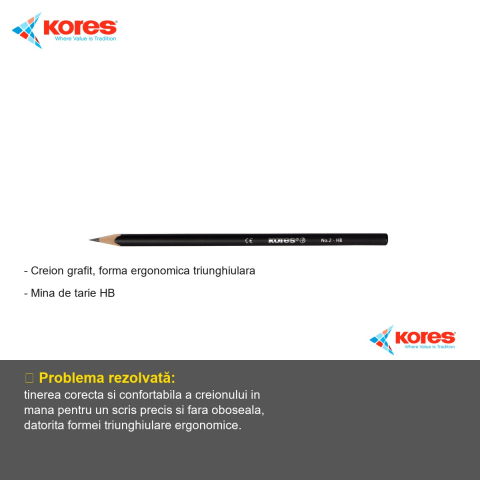 Creion grafit Kores HB, forma ergonomica triunghiulara, fara guma, pentru scris si desen [1]