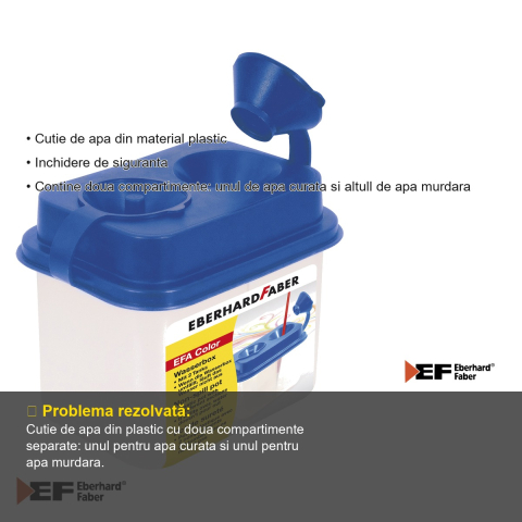 Cutie dubla apa Eberhard Faber, plastic cu inchidere de siguranta, doua compartimente, pentru pictura [2]