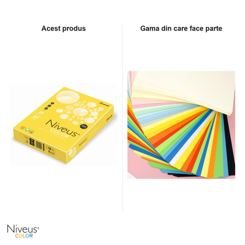 Hartie copiator color Niveus CY39 A4, galben canar intens, 80 g/mp, 500 coli [5]