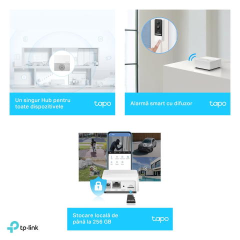Hub smart TP-Link Tapo H200, Wi-Fi 2.4 GHz si Sub-1G 868 MHz, pana la 64 de dispozitive si 4 camere, slot microSD, alarma si sonerie, alb [4]