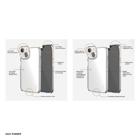 Husa Ugly Rubber Vogue pentru Apple iPhone 6, iPhone 7, iPhone 8, iPhone SE 2020, iPhone SE 2022, Carcasa, Transparent [4]
