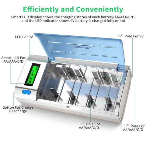 Incarcator universal XN-111 pentru baterii AA, AAA, C, D si 9V - Cu afisaj LCD, incarcare rapida si protectie integrata, 4 sloturi, alimentare 100-240V [4]