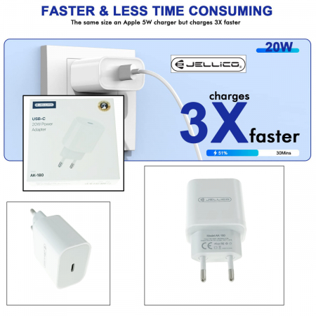 Incarcator USB Tip C la priza Euro, PD 20W, Jellico AK180 04227, Fast Charging, 100-240V, alb [4]