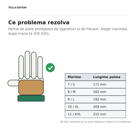 Manusi de protectie lacatus K604 [4]