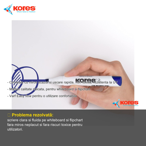 Marker whiteboard Kores, varf tesit, cerneala albastra cu uscare rapida, pentru whiteboard si flipchart [1]