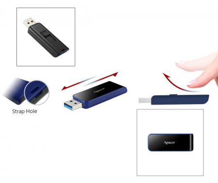Memorie USB 3.2 Apacer 64GB, AH356 retractabila, albastru cu negru [2]