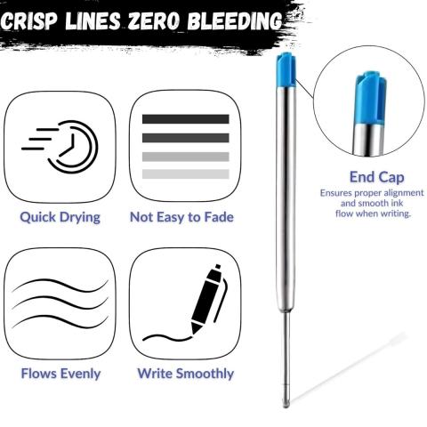 Mina Albastra Pix compatibila tip Parker, Metalica, Varf 0.8 mm, Refill de Inlocuire [3]