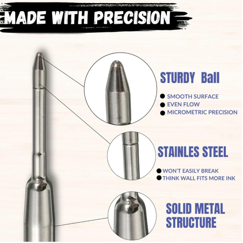 Mina Albastra Pix compatibila tip Parker, Metalica, Varf 0.8 mm, Refill de Inlocuire [1]