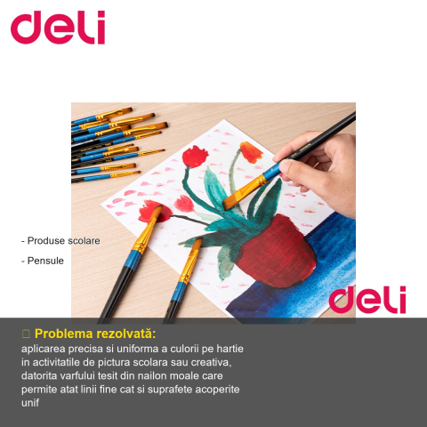 Pensula cu varf tesit Deli No. 3, nailon moale, pentru pictura si activitati scolare [1]