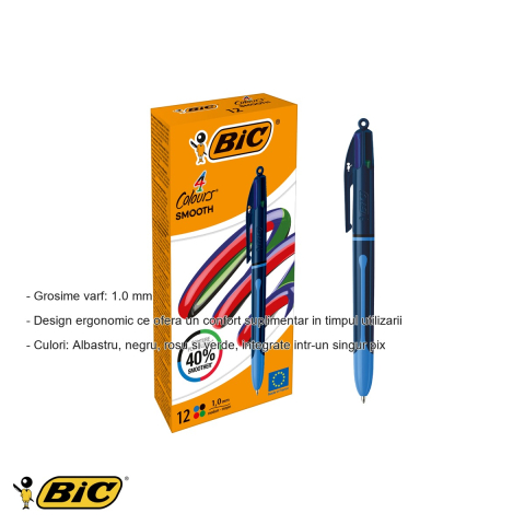 Pix cu mecanism 4 culori Bic Smooth Drop Hybrid, cerneala fluida, pentru birou si scoala [1]