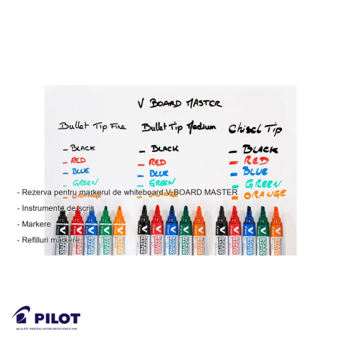 Rezerva marker whiteboard Pilot V-Board Master, albastru, pentru tabla alba [1]